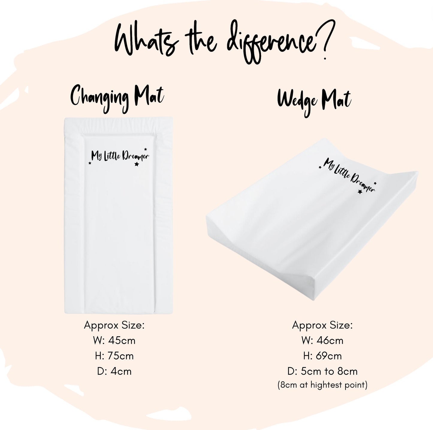 Safari - Baby Changing Mat