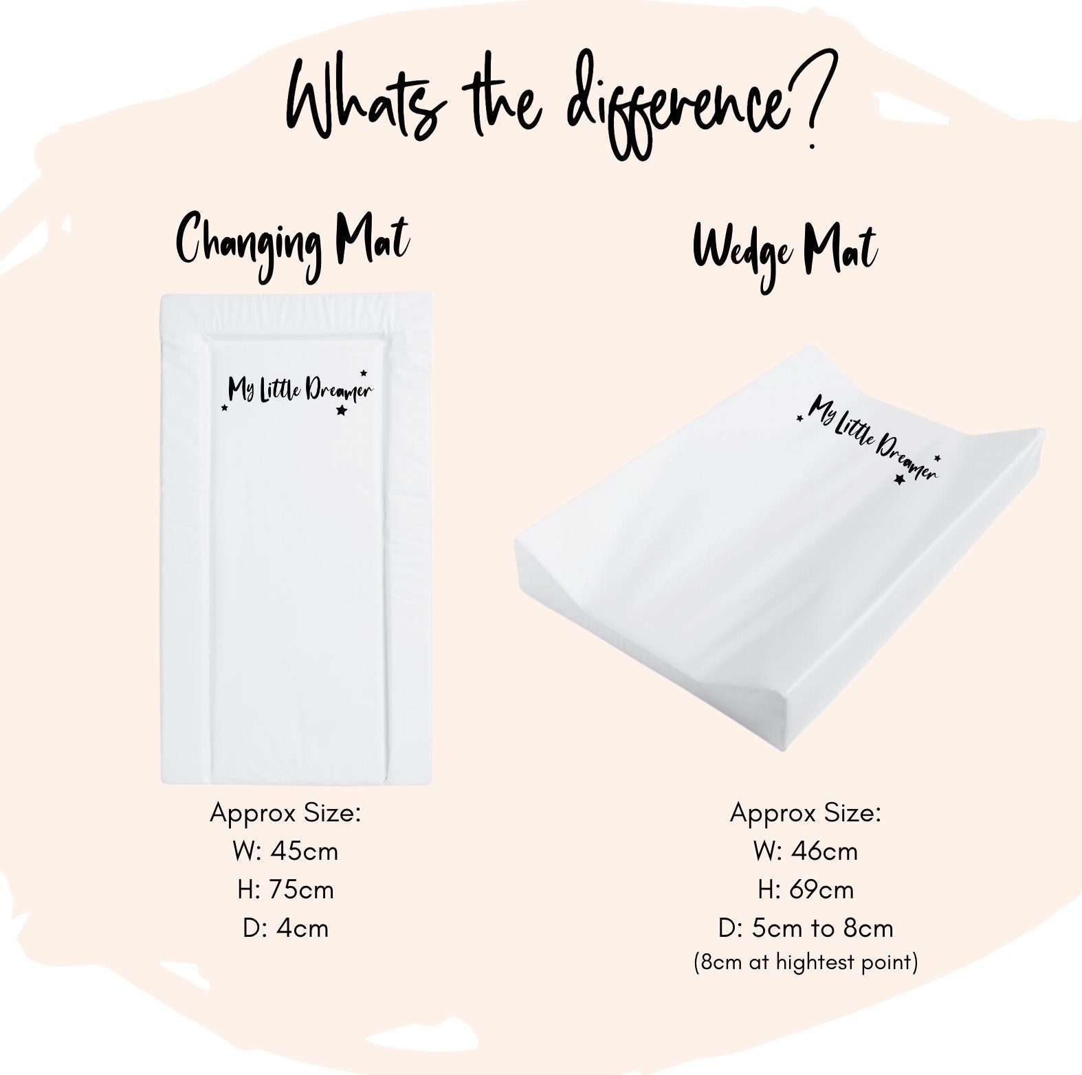 Safari - Baby Changing Mat