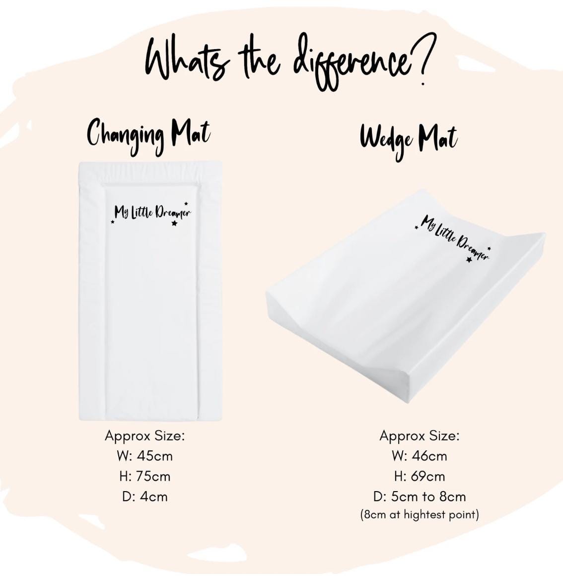 Vintage Baby, Blue - Changing mat
